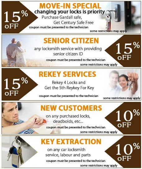 Denver Emergency Lock And Key Denver, CO 303-357-7674 - cpn-dc-1-img